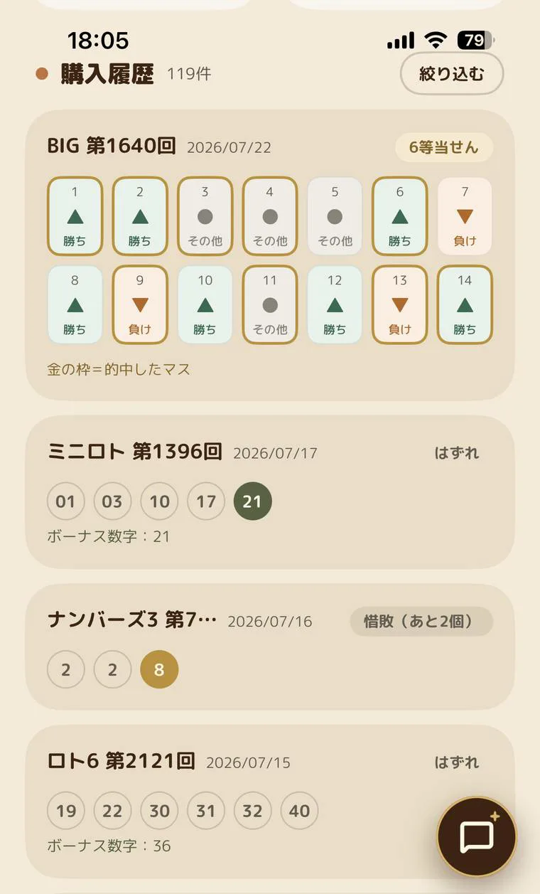 購入履歴の画面。BIG第1640回に「6等当せん」、ナンバーズ3に「惜敗（あと2個）」、ロト6に「はずれ」と自動で判定が付いている。